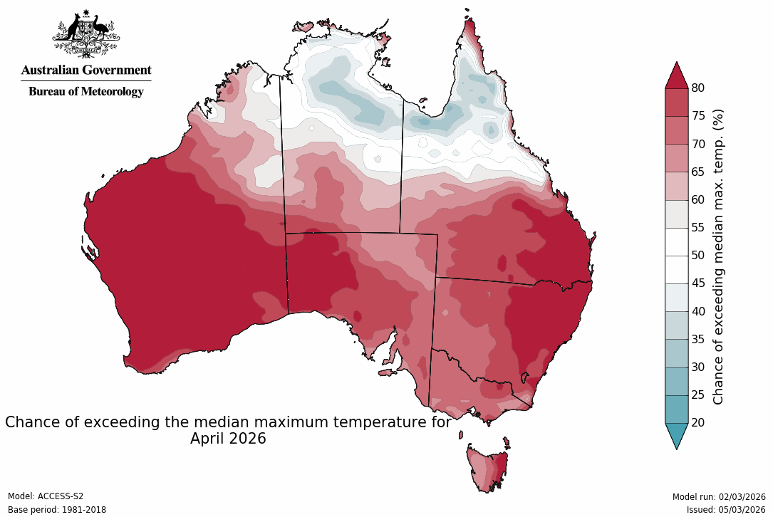 Maximum temperature – chance of above median - First month