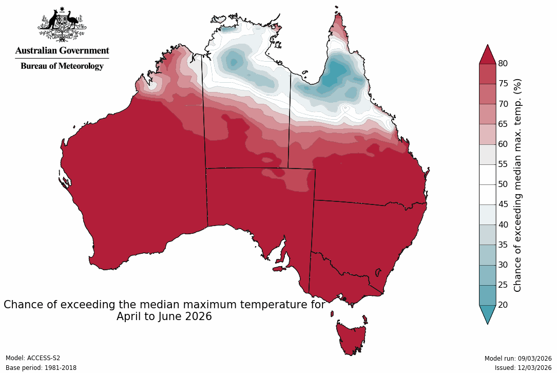 Maximum temperature – chance of above median - First three months