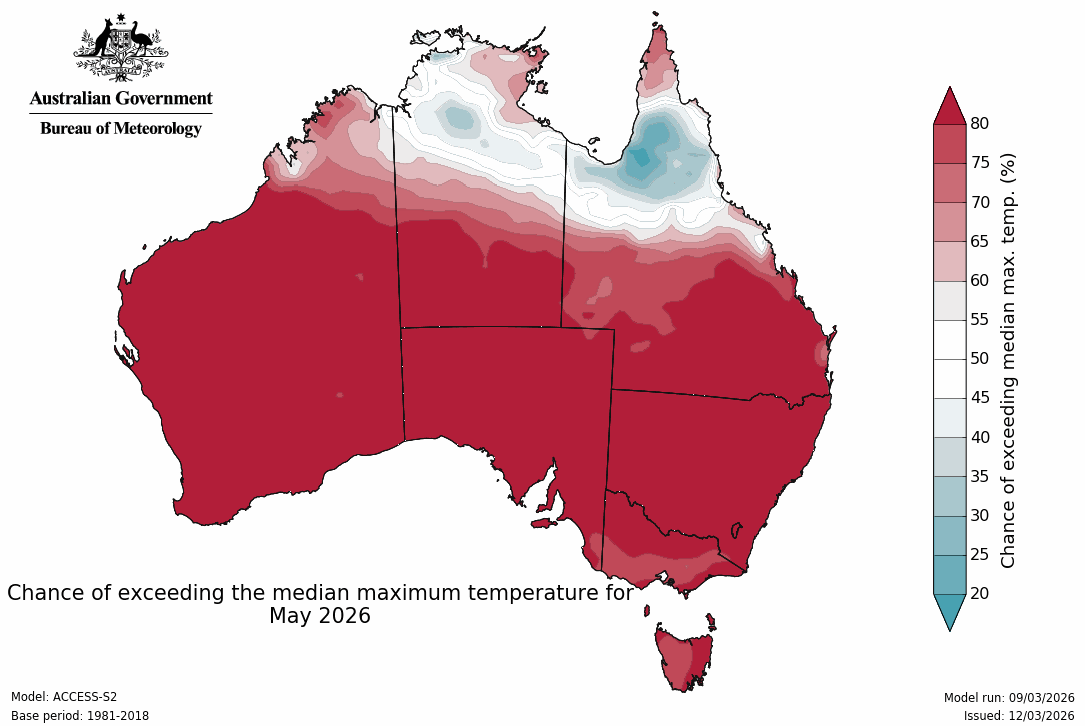 Maximum temperature – chance of above median - Second month