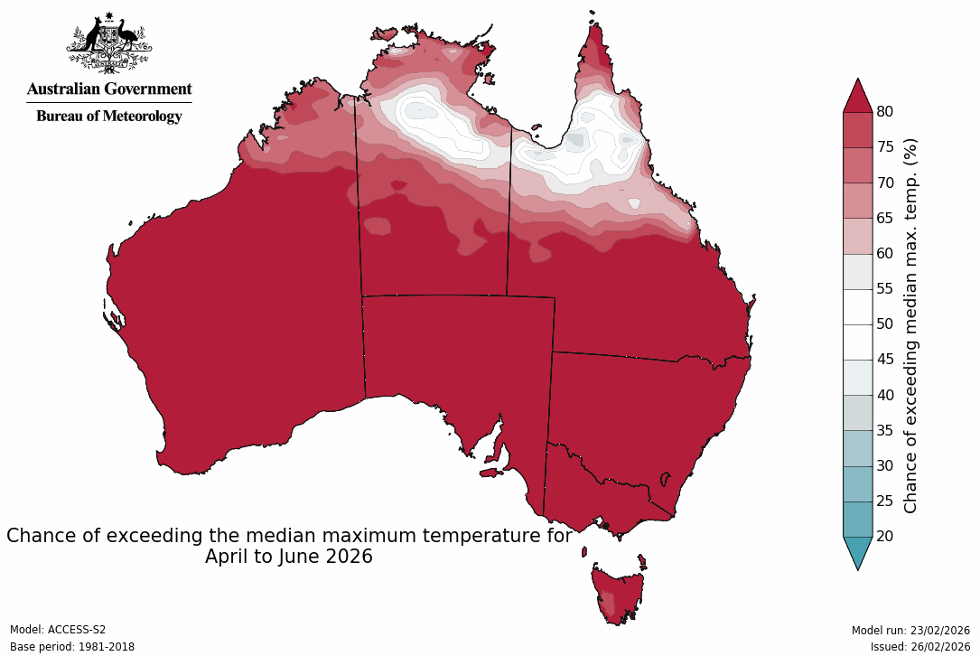 Maximum temperature – chance of above median - Second three months