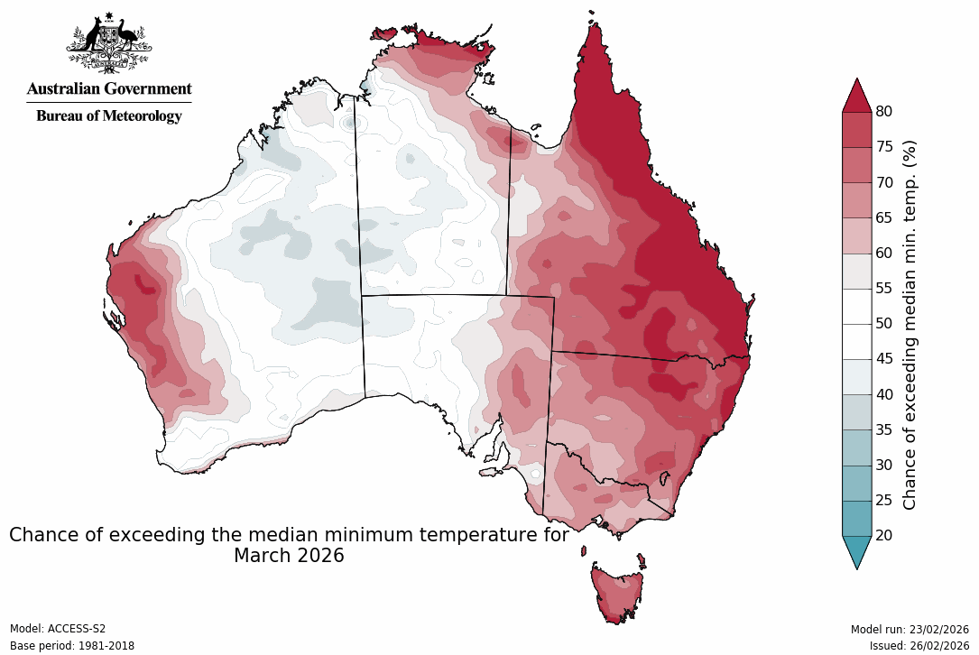 Minimum temperature – chance of above median - First month