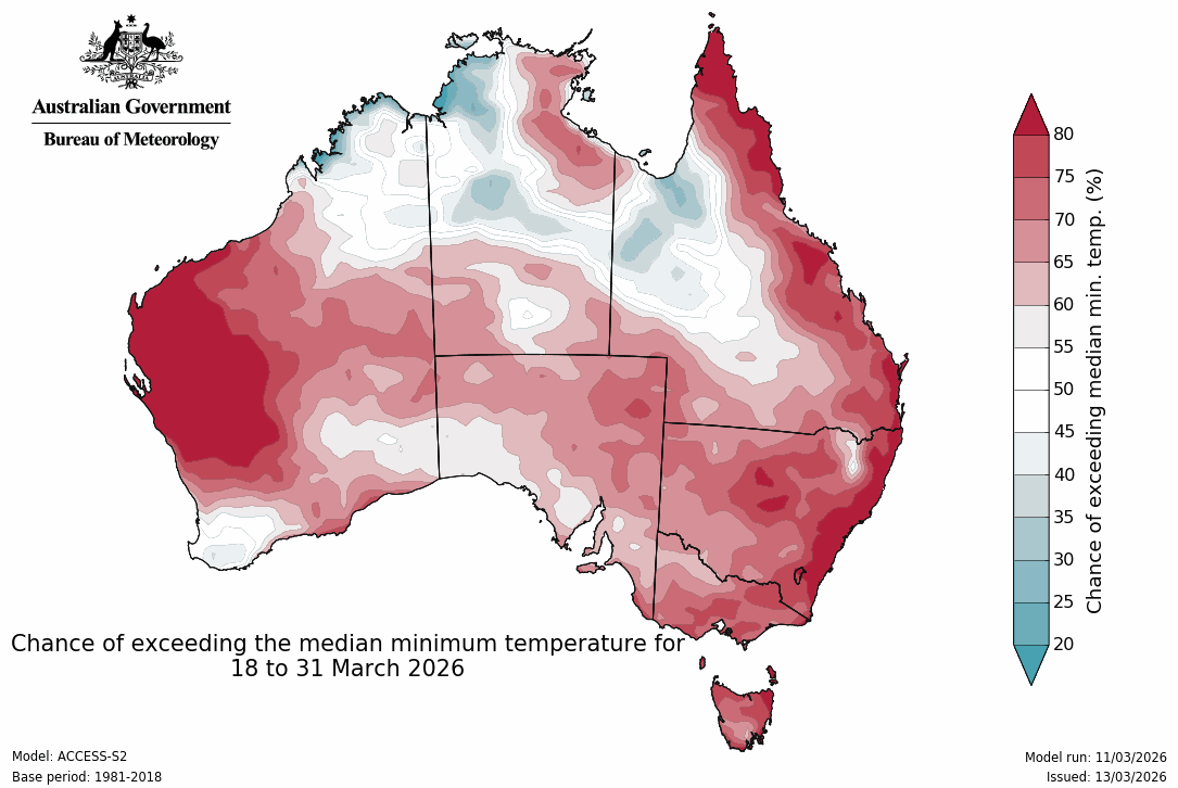 Minimum temperature – chance of above median - Second fortnight