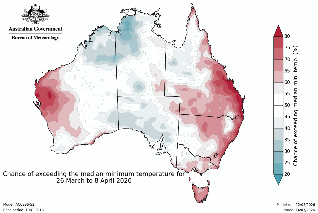 Minimum temperature – chance of above median - Third fortnight