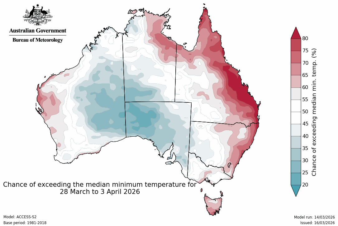 Minimum temperature – chance of above median - Third week