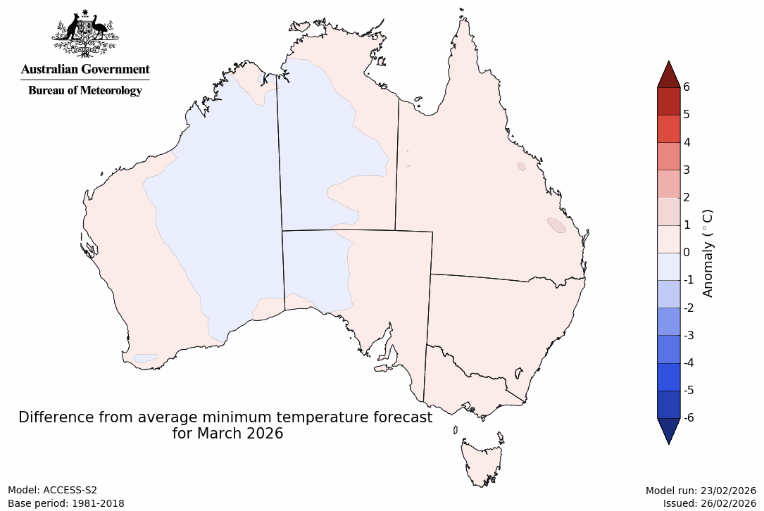 Minimum temperature – anomaly - First month