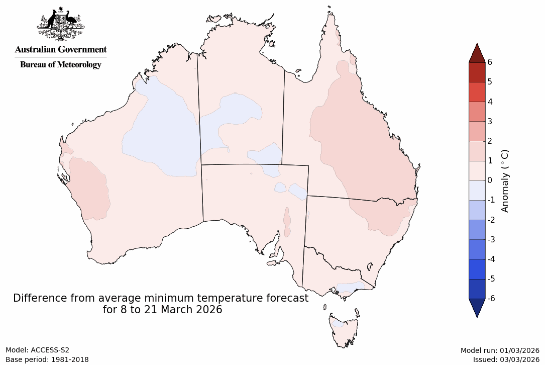 Minimum temperature – anomaly - Second fortnight
