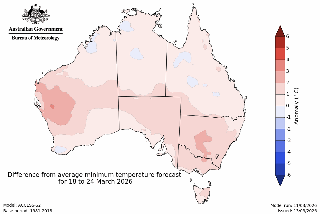 Minimum temperature – anomaly - Second week
