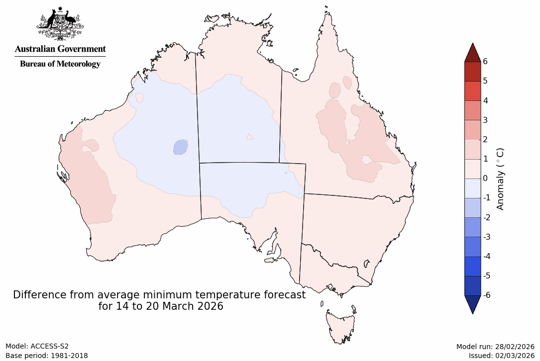 Minimum temperature – anomaly - Third week