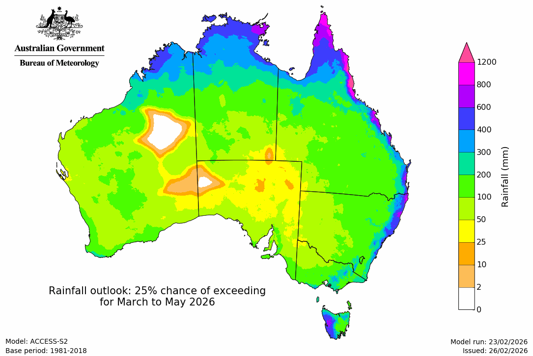 Rainfall – 25% chance scenario - First three months
