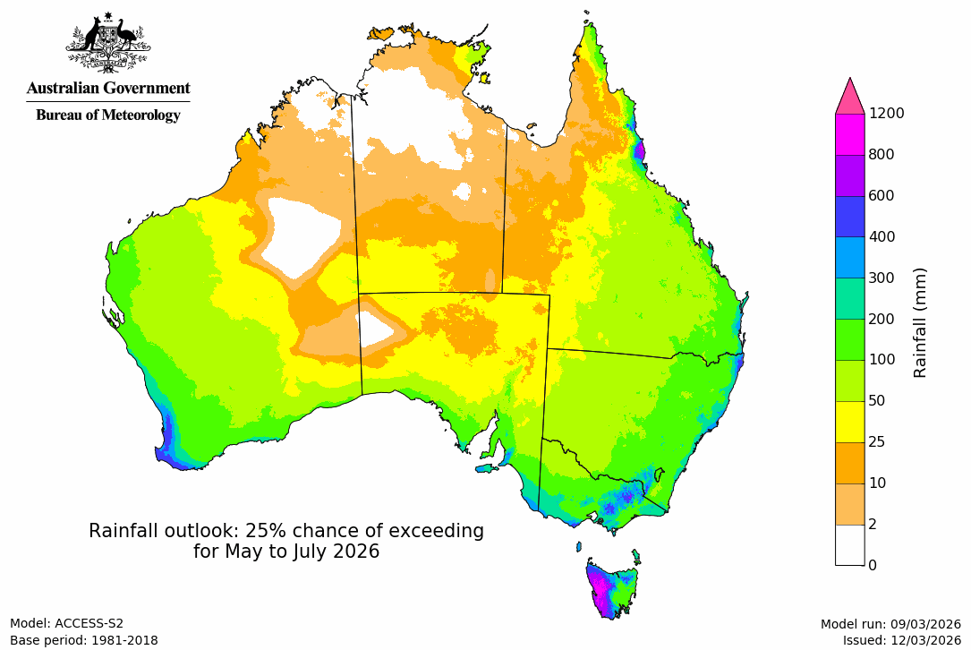 Rainfall – 25% chance scenario - Second three months