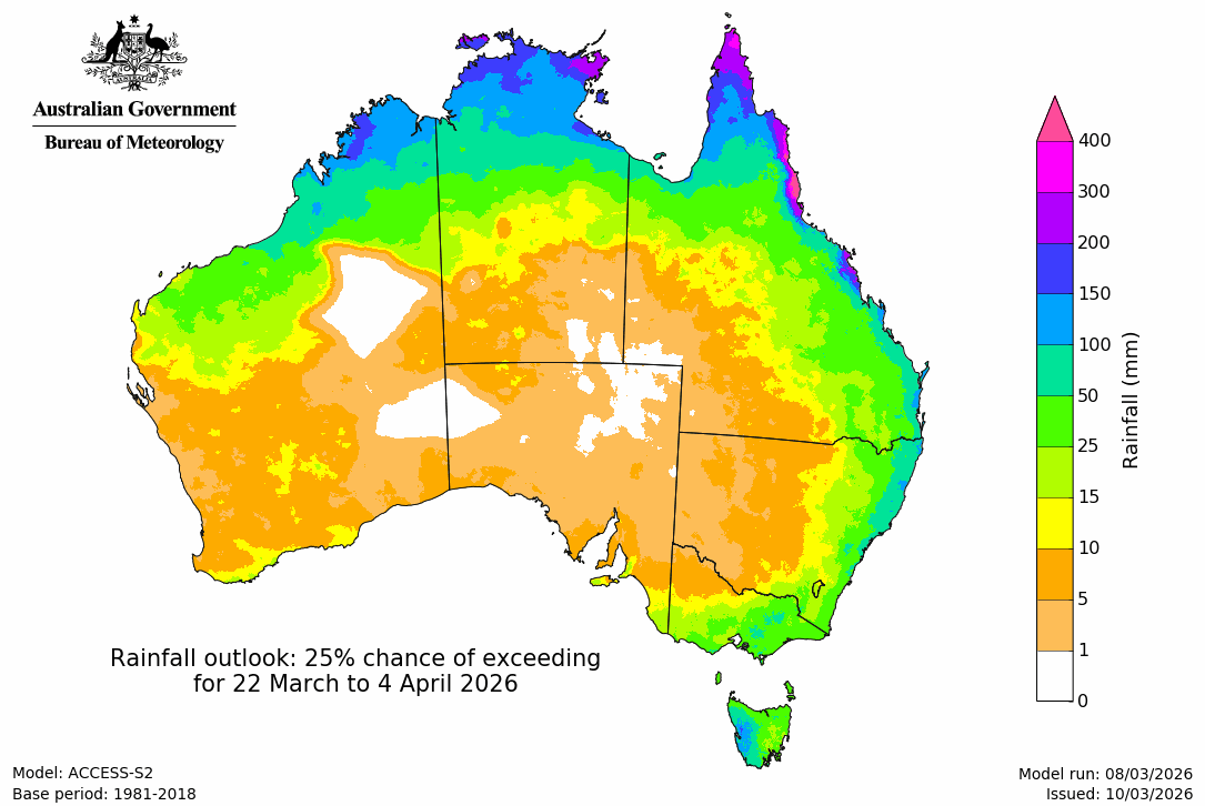 Rainfall – 25% chance scenario - Third fortnight
