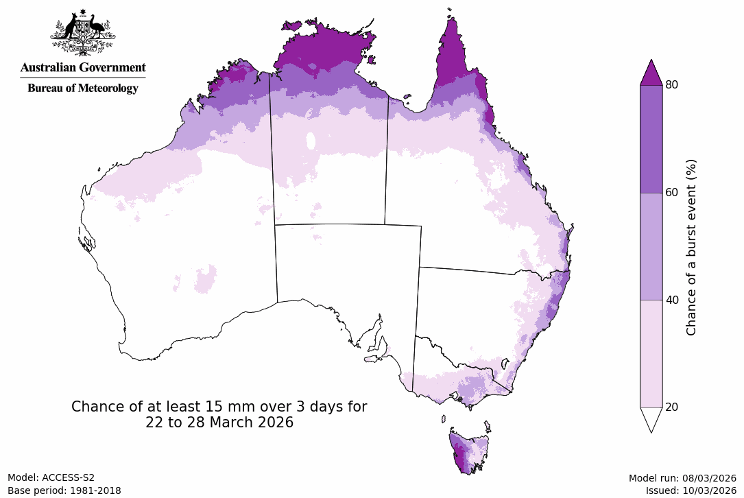 Rainfall – chance of 3-day 15mm - Third week