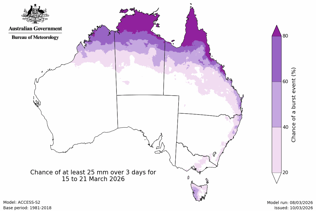 Rainfall – chance of 3-day 25mm - Second week