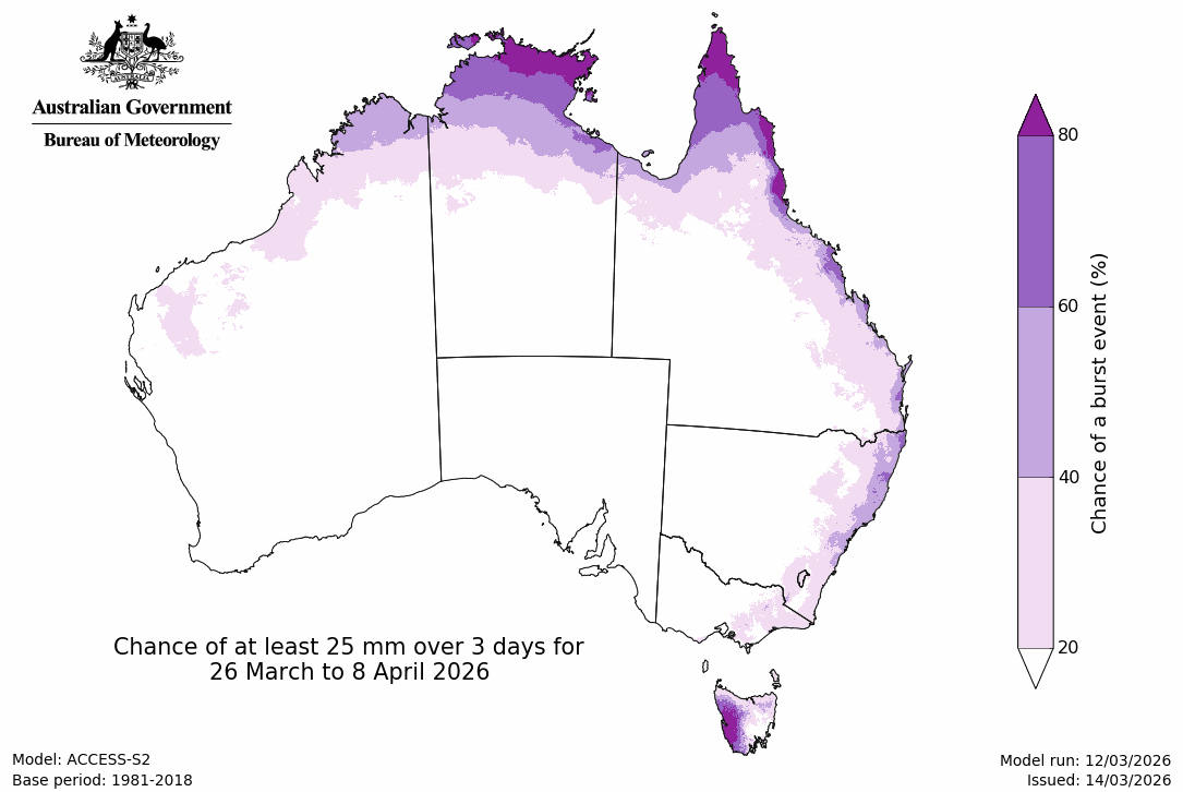 Rainfall – chance of 3-day 25mm - Third fortnight