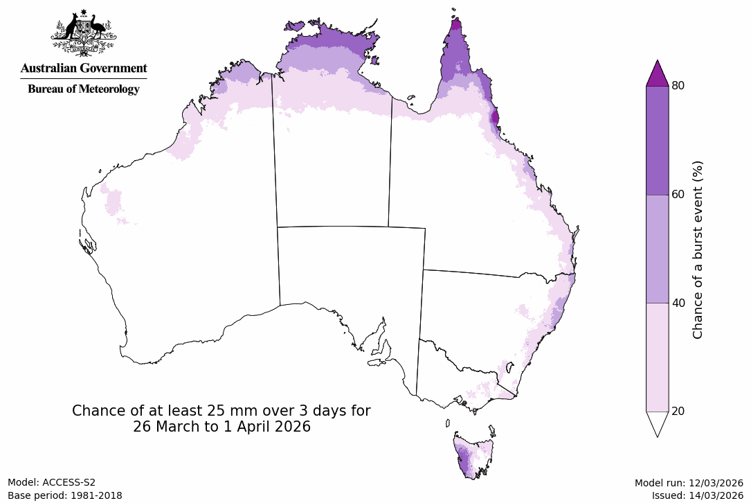 Rainfall – chance of 3-day 25mm - Third week