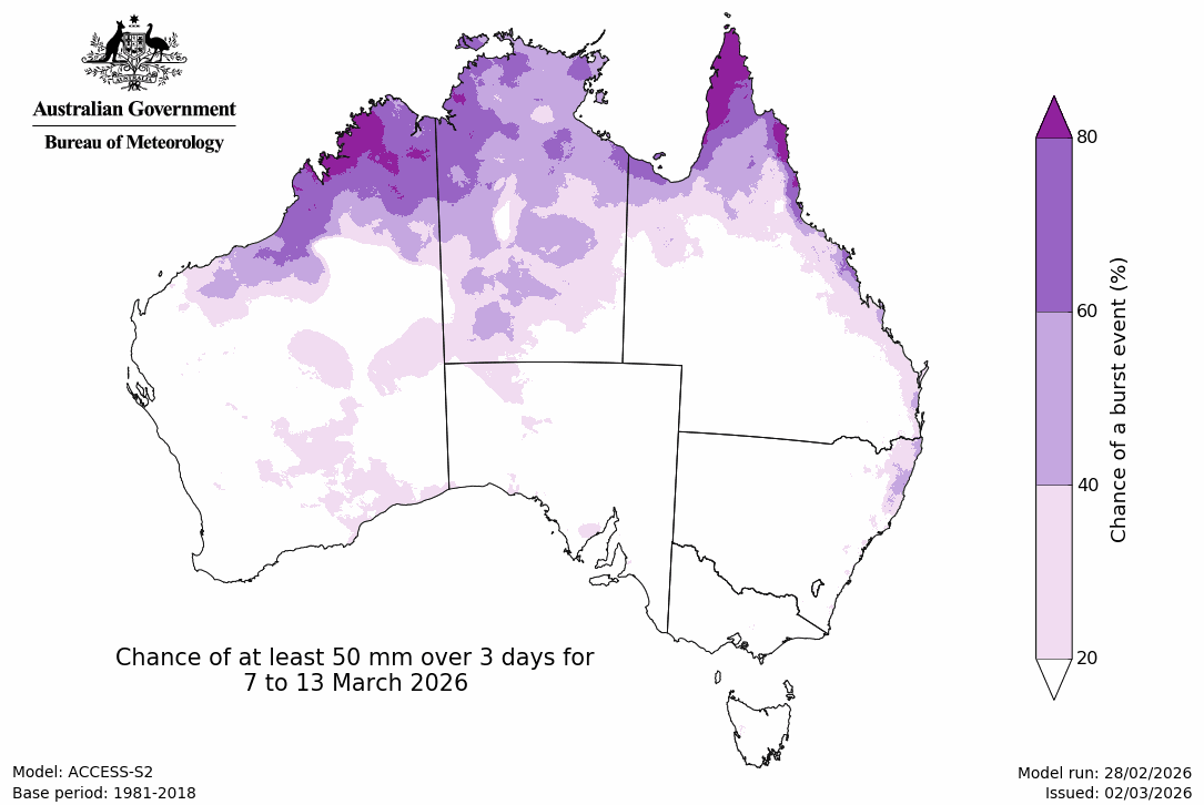 Rainfall – chance of 3-day 50mm - Second week