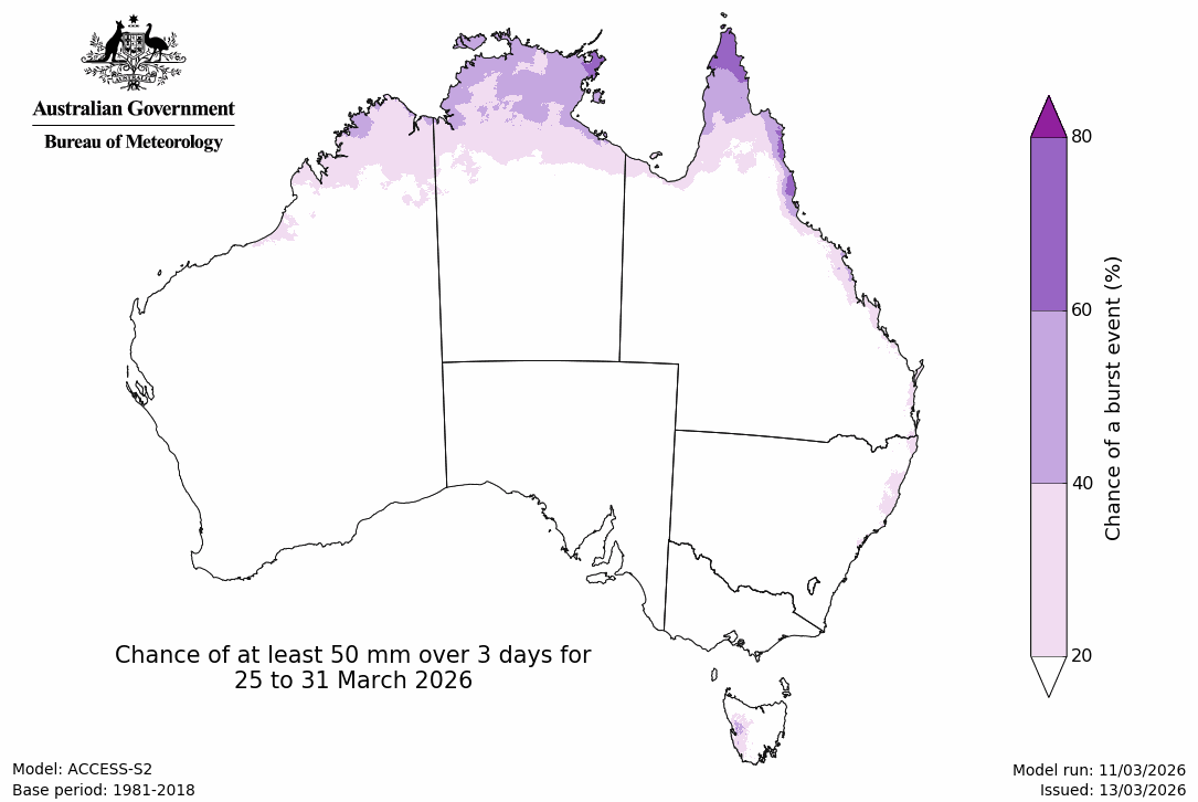 Rainfall – chance of 3-day 50mm - Third week