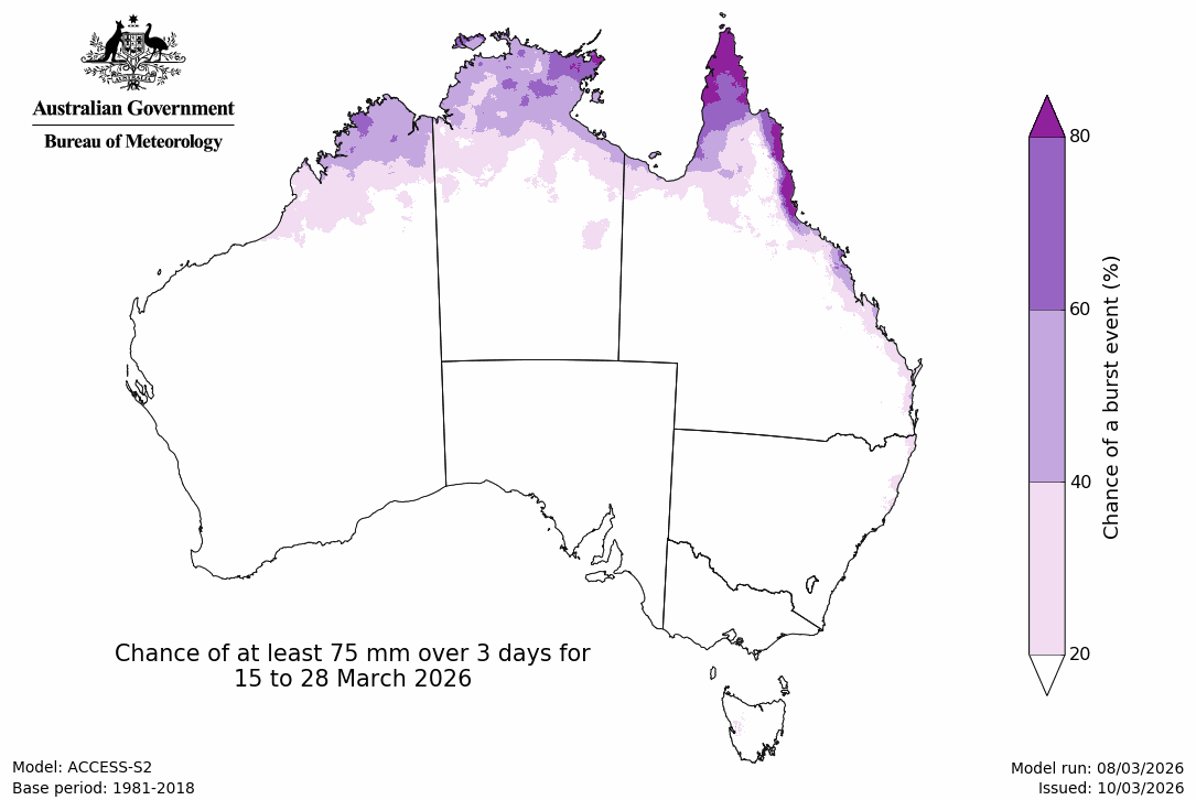 Rainfall – chance of 3-day 75mm - Second fortnight