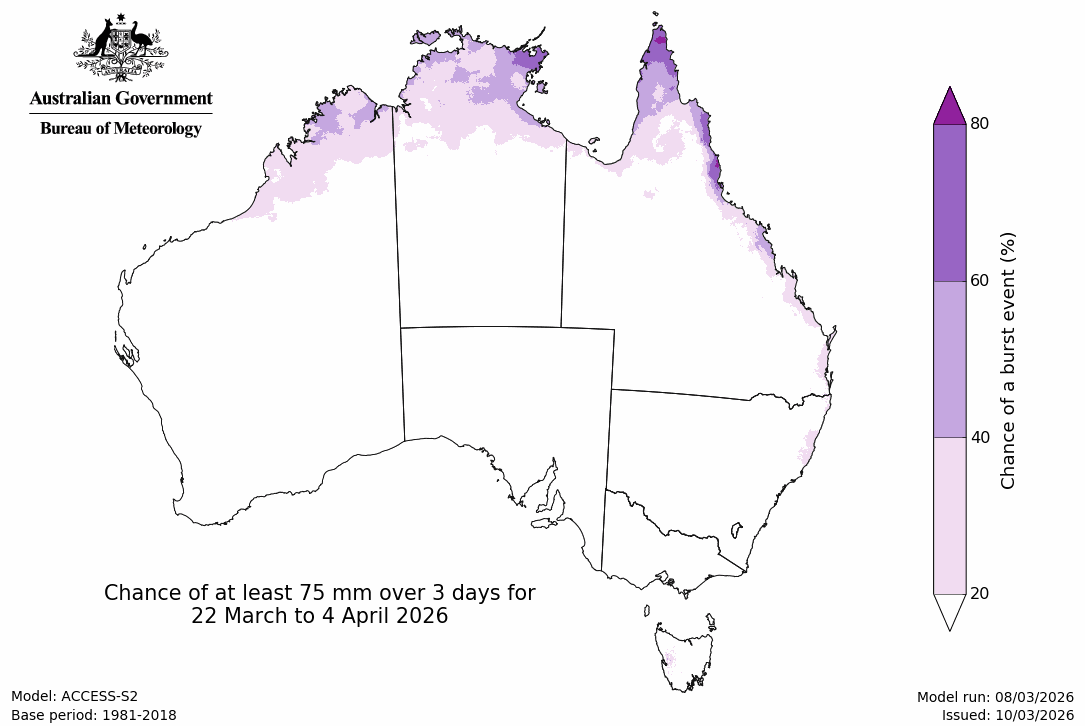 Rainfall – chance of 3-day 75mm - Third fortnight