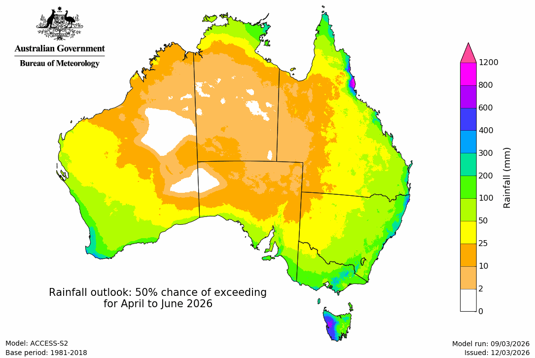 Rainfall – 50% chance scenario - First three months