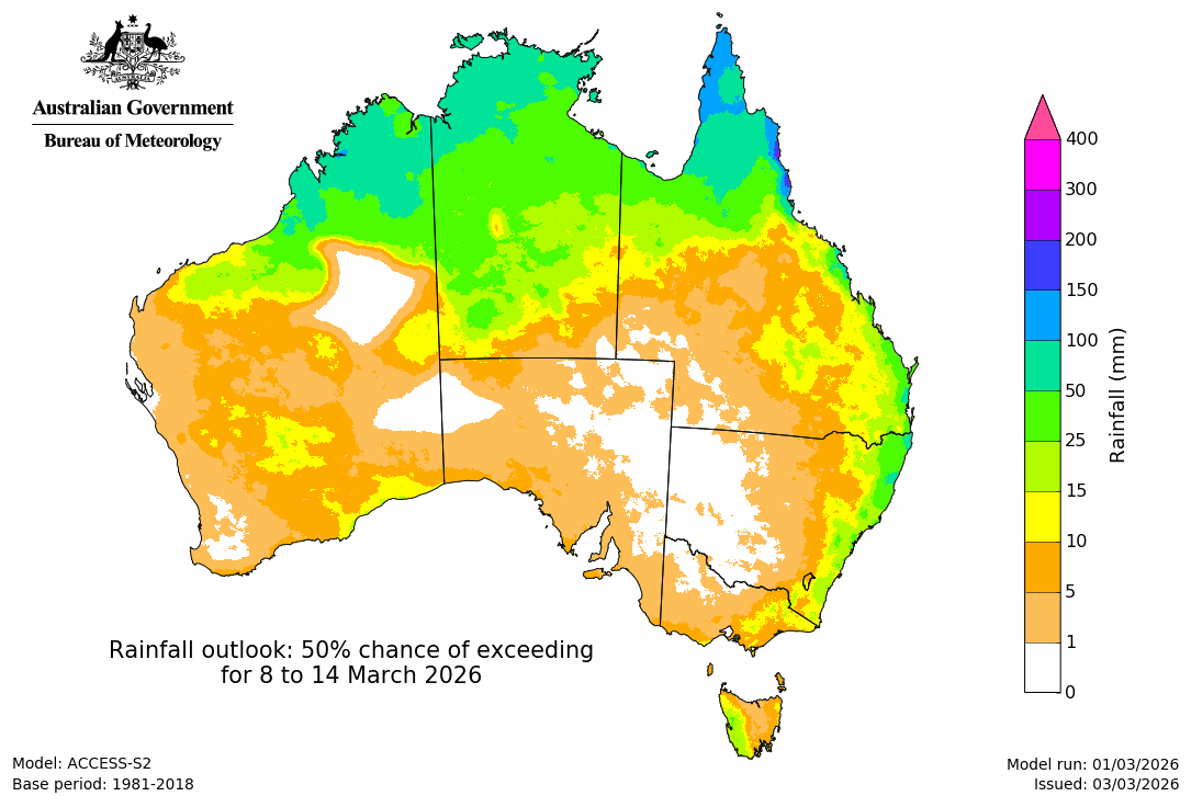 Rainfall – 50% chance scenario - Second week