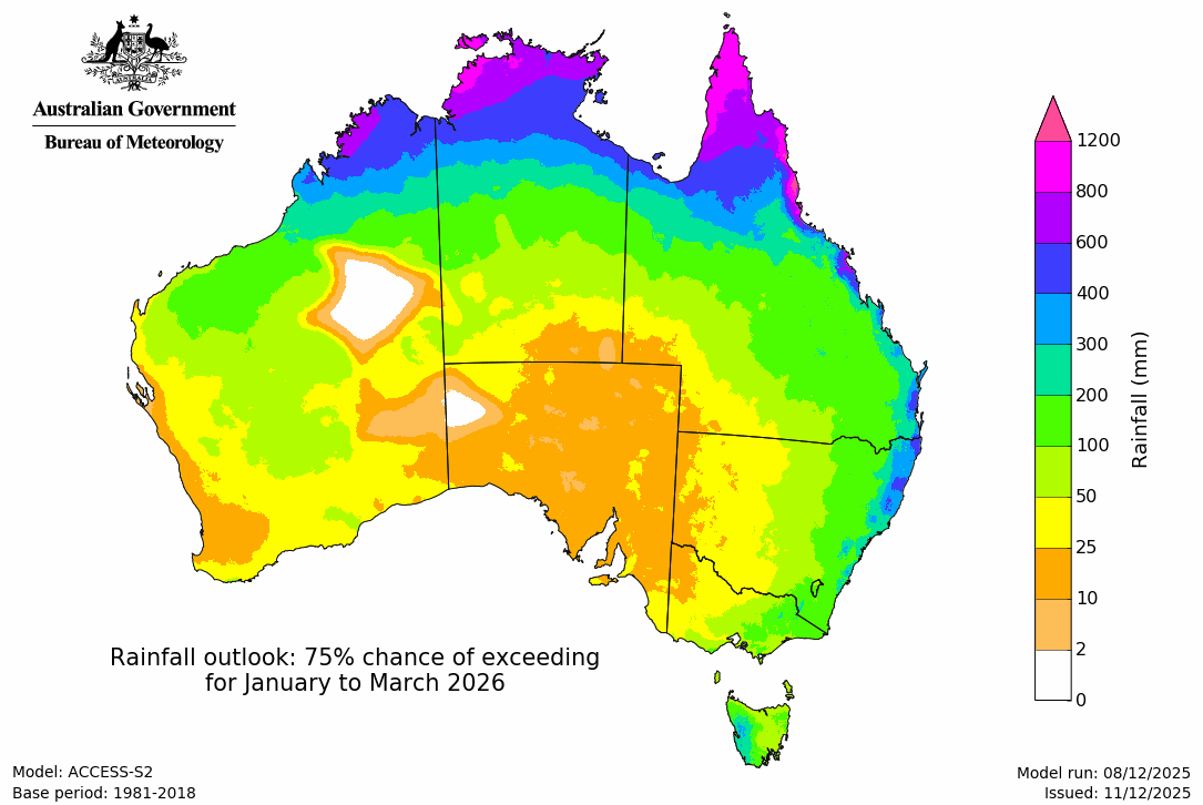 Rainfall – 75% chance scenario - First three months