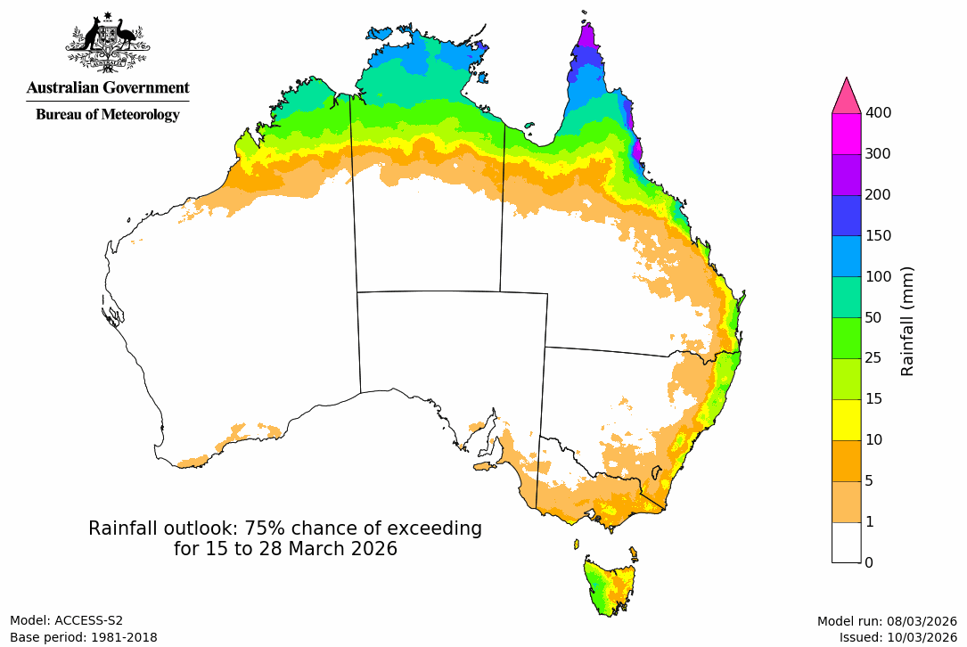 Rainfall – 75% chance scenario - Second fortnight