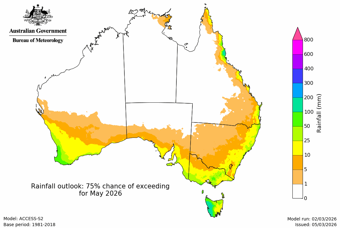 Rainfall – 75% chance scenario - Second month