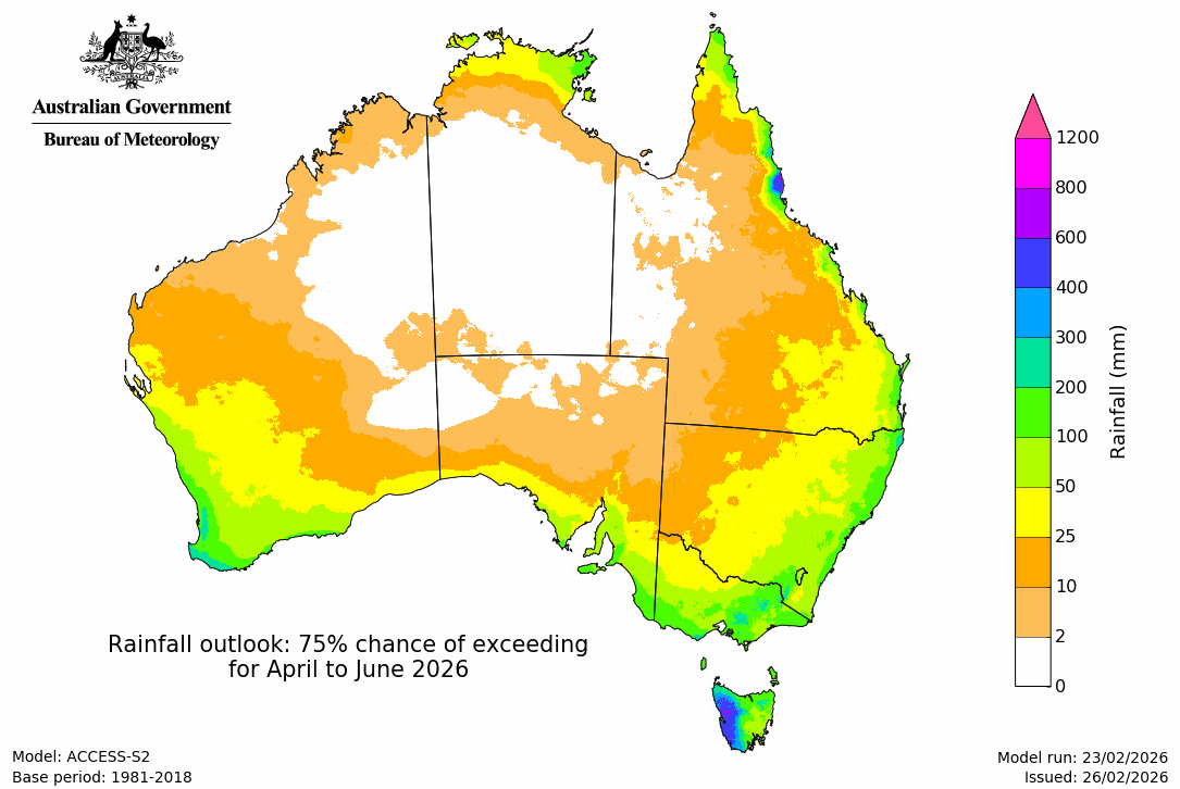 Rainfall – 75% chance scenario - Second three months