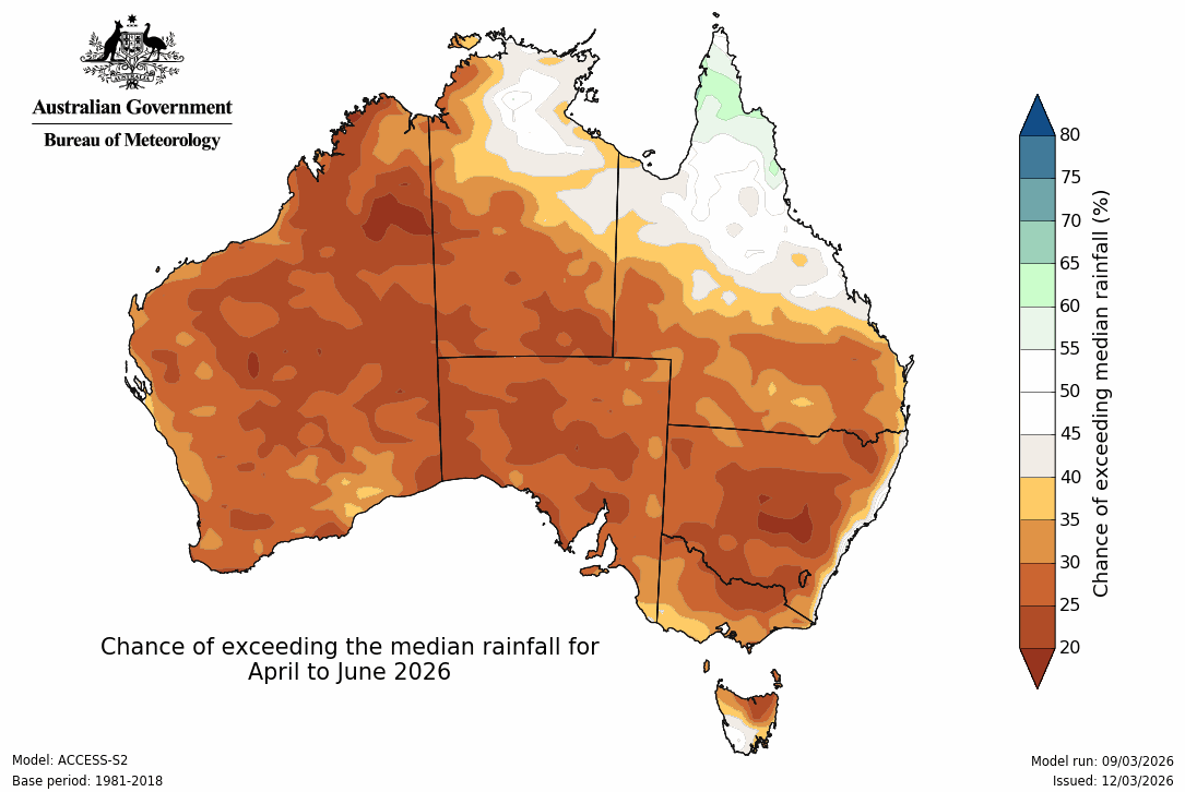 Rainfall – chance of above median - First three months