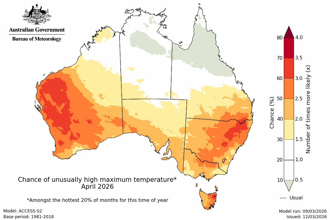 Maximum temperature – top quintile - First month