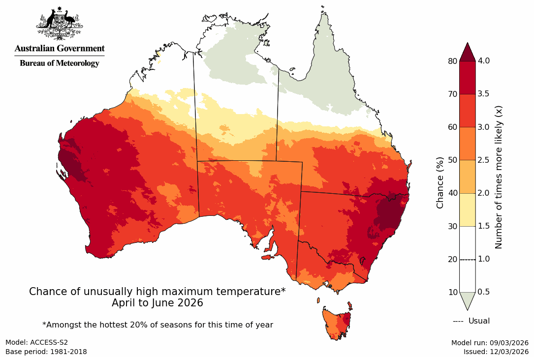 Maximum temperature – top quintile - First three months