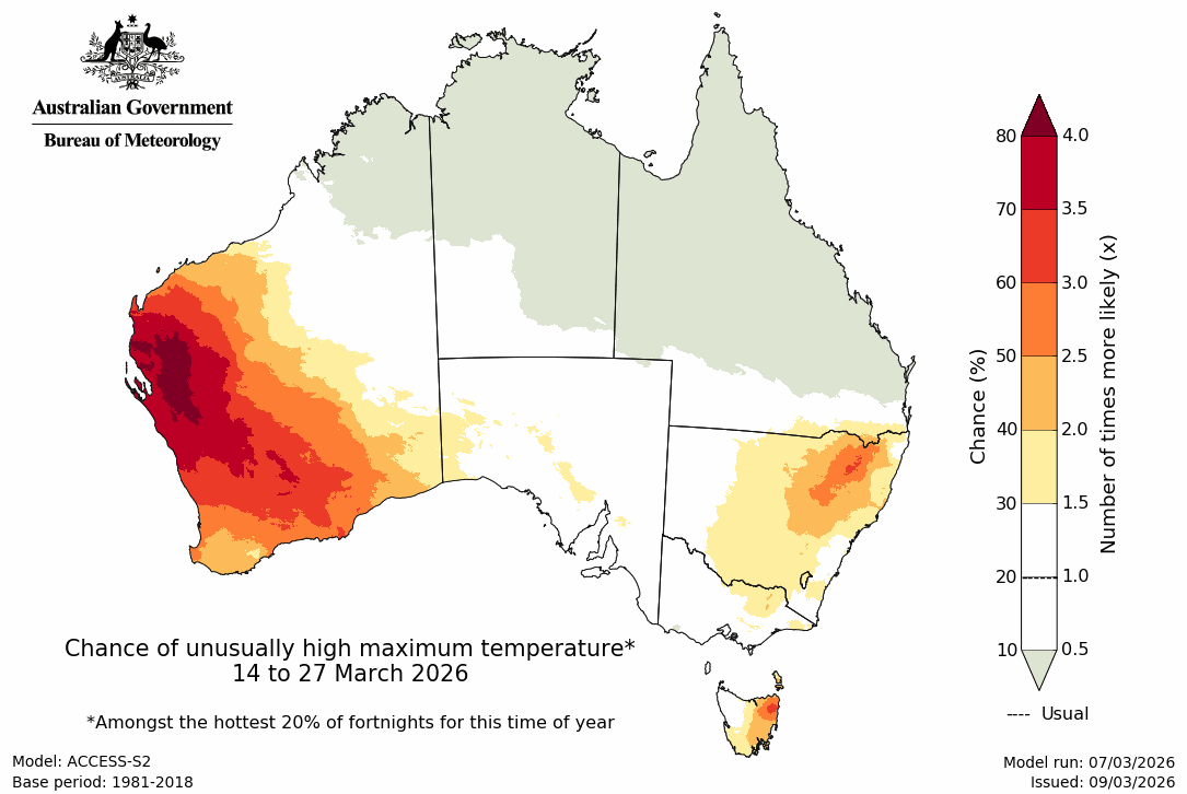 Maximum temperature – top quintile - Second fortnight