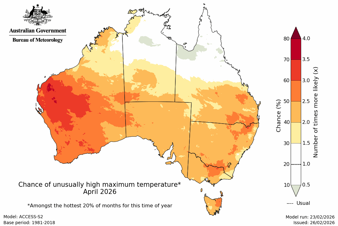 Maximum temperature – top quintile - Second month
