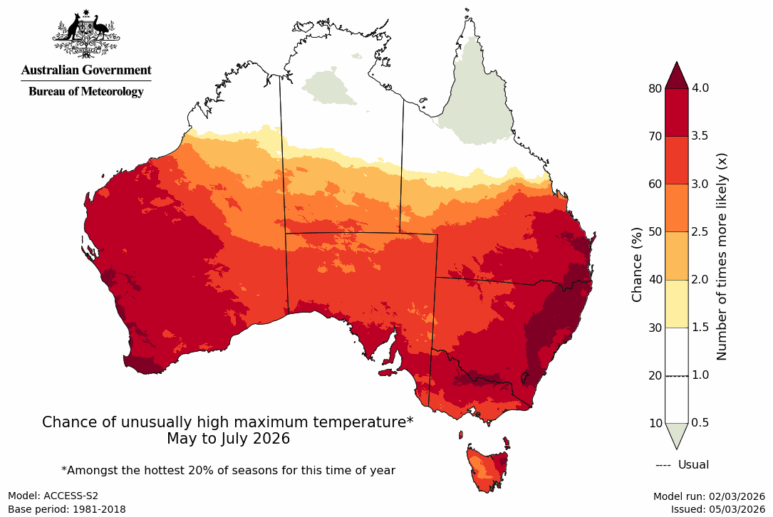 Maximum temperature – top quintile - Second three months