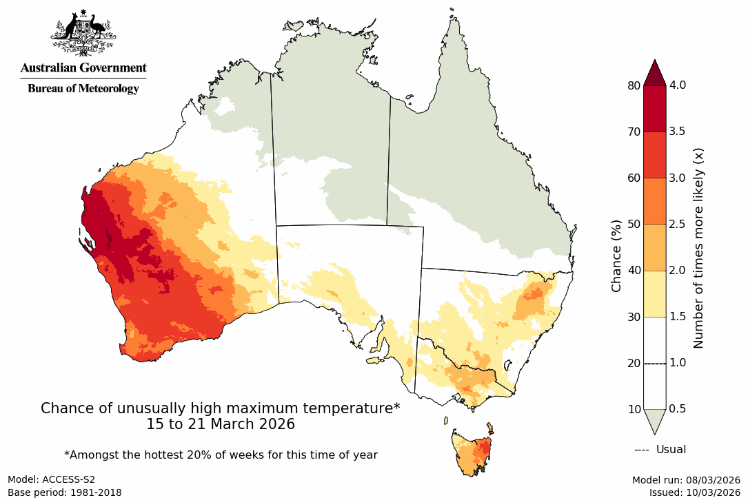 Maximum temperature – top quintile - Second week