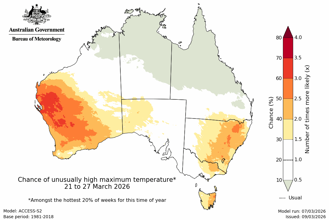 Maximum temperature – top quintile - Third week