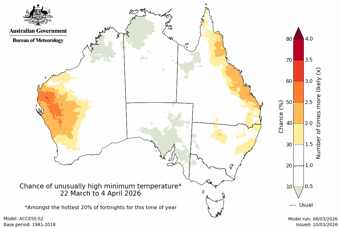 Minimum temperature – top quintile - Third fortnight