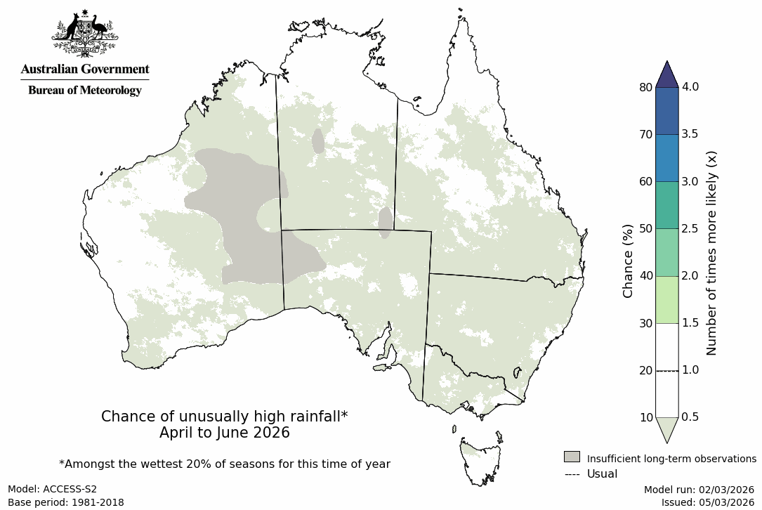 Rainfall – top quintile - First three months