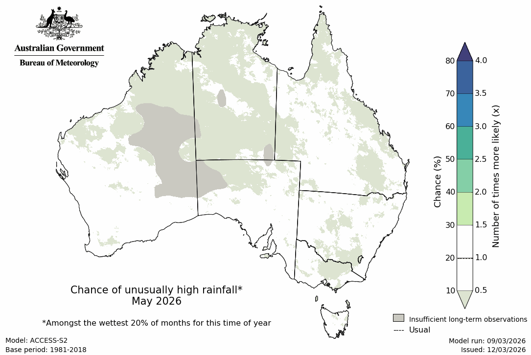 Rainfall – top quintile - Second month