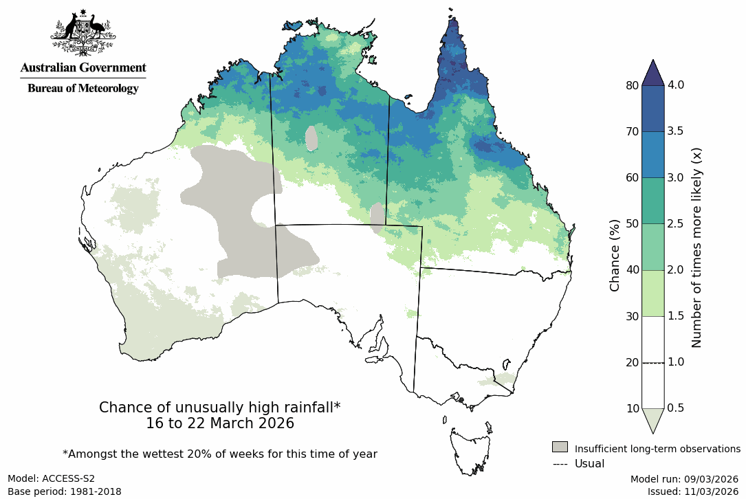 Rainfall – top quintile - Second week