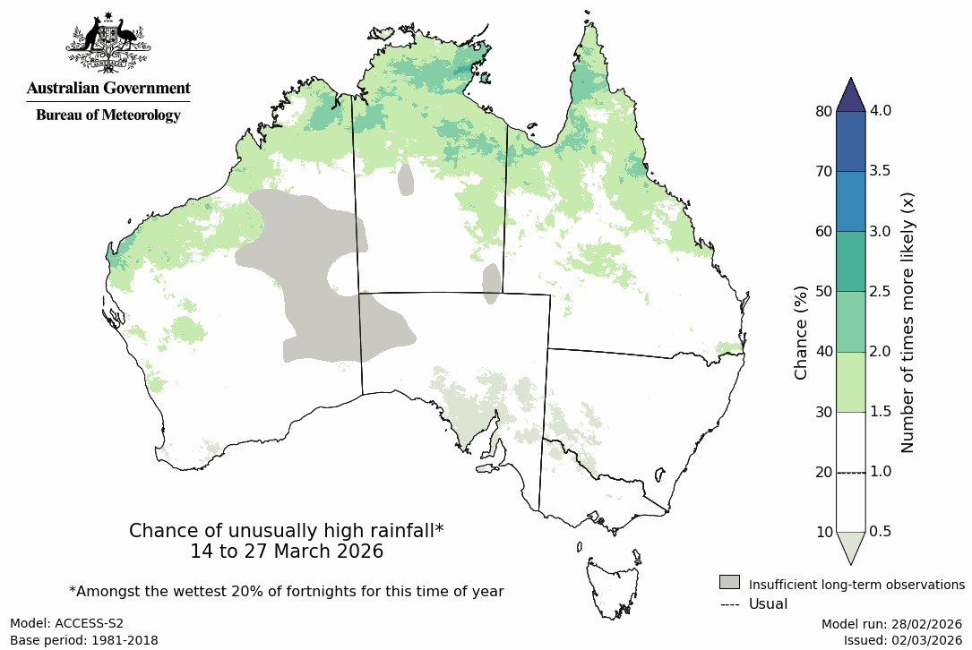 Rainfall – top quintile - Third fortnight