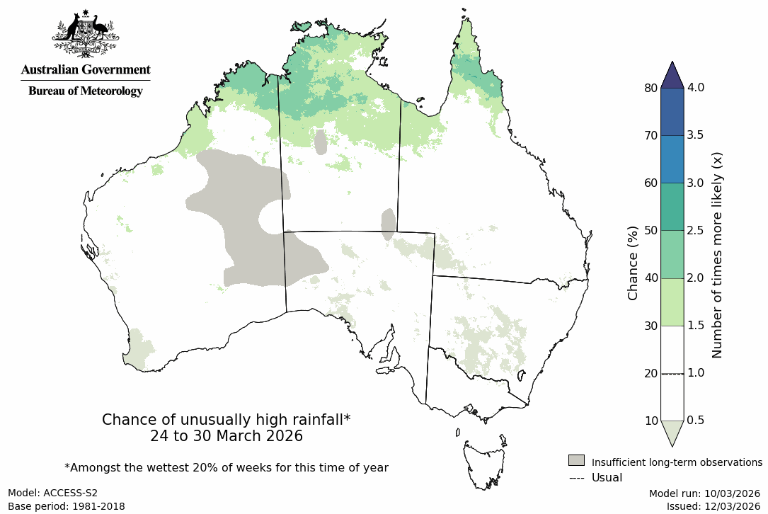 Rainfall – top quintile - Third week
