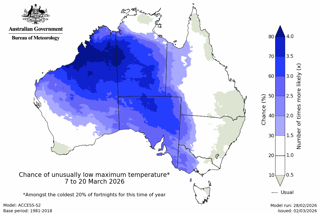 Maximum temperature – bottom quintile - Second fortnight