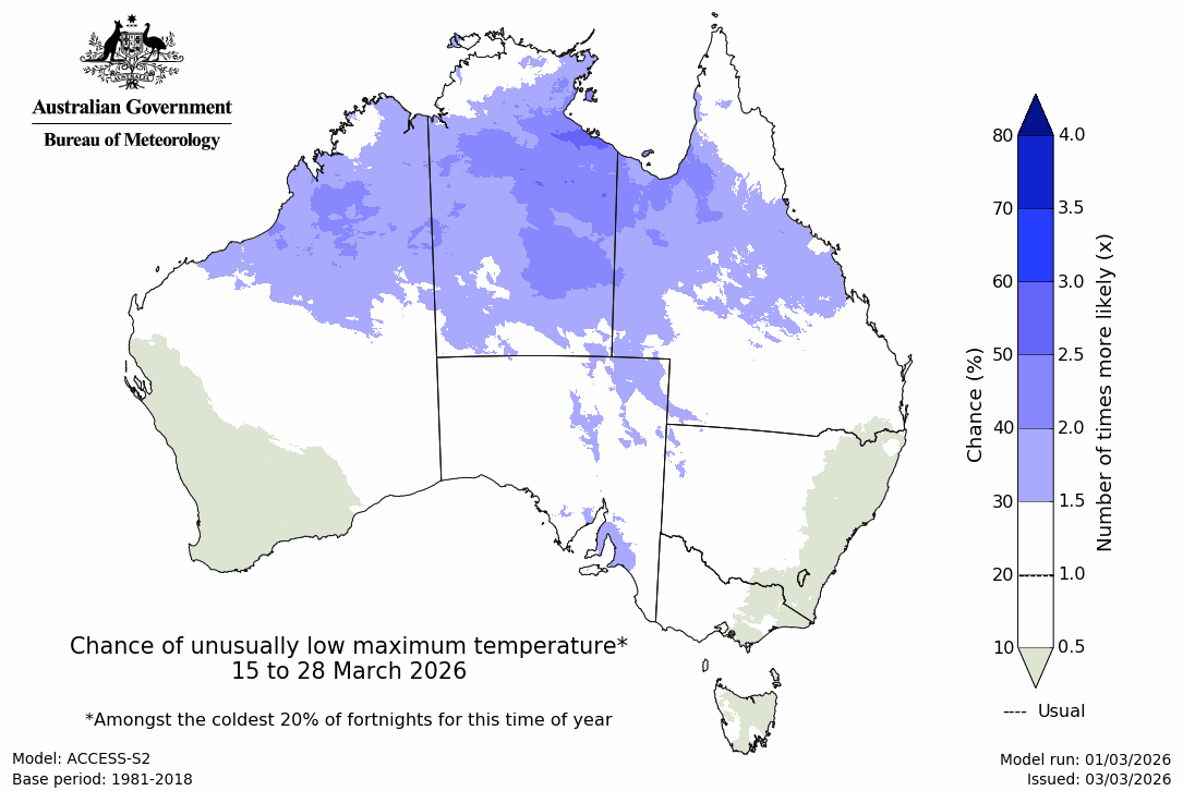 Maximum temperature – bottom quintile - Third fortnight