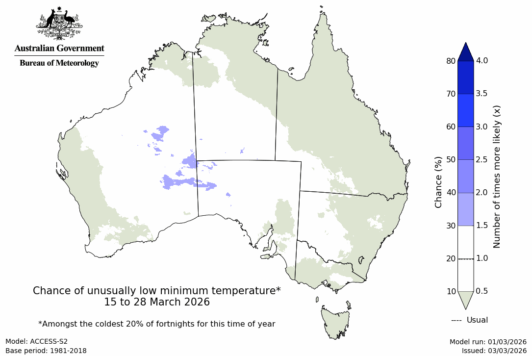 Minimum temperature – bottom quintile - Third fortnight