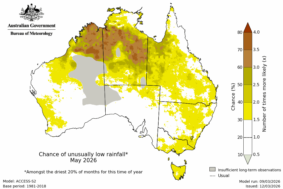 Rainfall – bottom quintile - Second month