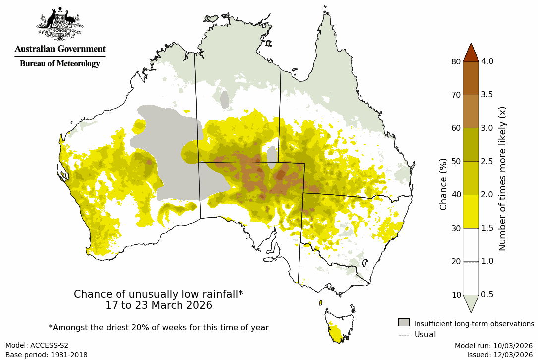 Rainfall – bottom quintile - Second week